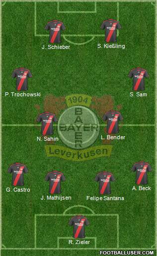 Bayer 04 Leverkusen Formation 2011