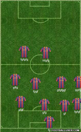 F.C. Barcelona B Formation 2011