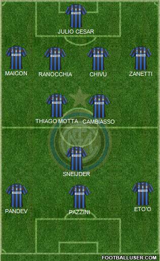 F.C. Internazionale Formation 2011