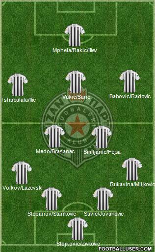 FK Partizan Beograd Formation 2011