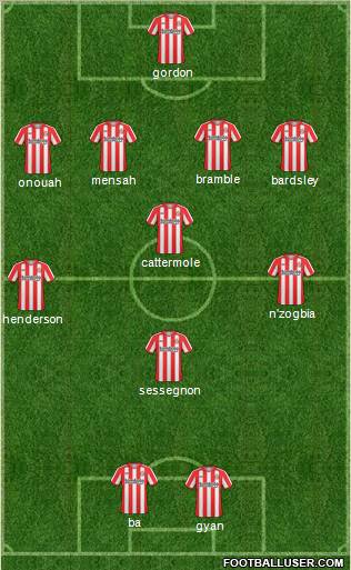 Sunderland Formation 2011