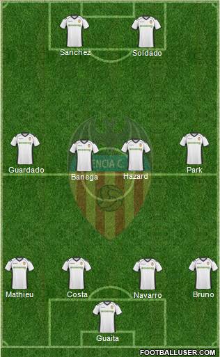 Valencia C.F., S.A.D. Formation 2011