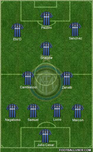 F.C. Internazionale Formation 2011