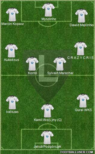 Legia Warszawa Formation 2011