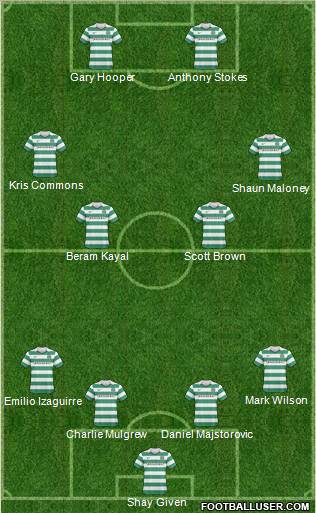 Celtic Formation 2011