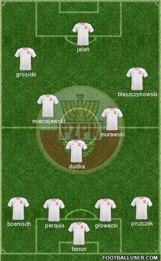 Poland Formation 2011