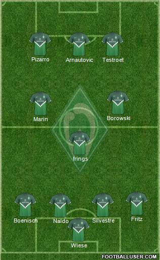 Werder Bremen Formation 2011