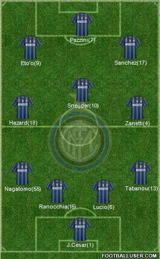 F.C. Internazionale Formation 2011