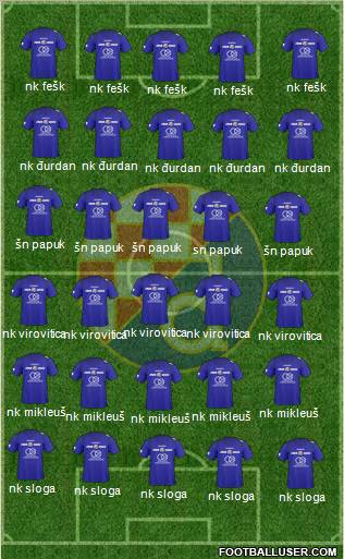 NK Dinamo Formation 2011