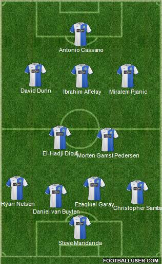 Blackburn Rovers Formation 2011