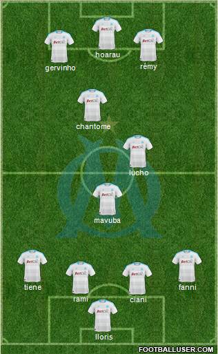 Olympique de Marseille Formation 2011