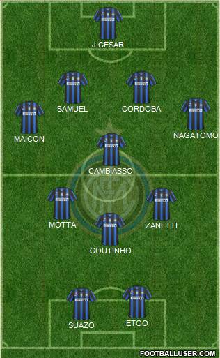 F.C. Internazionale Formation 2011