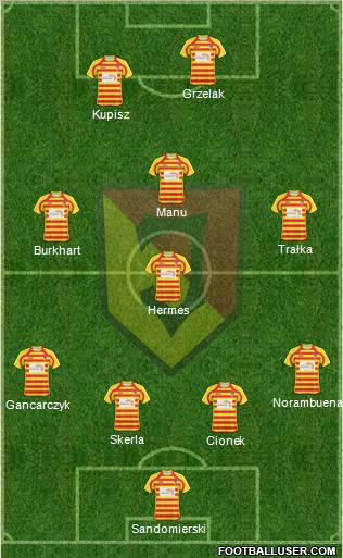 Jagiellonia Bialystok Formation 2011