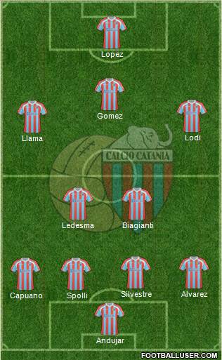 Catania Formation 2011