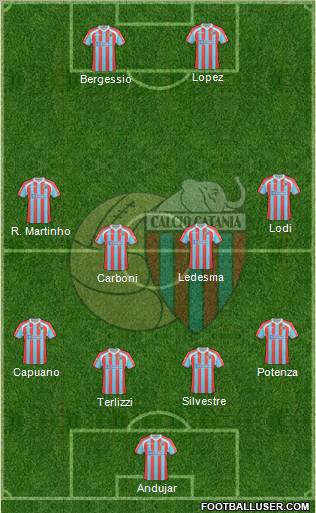 Catania Formation 2011