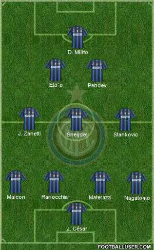 F.C. Internazionale Formation 2011