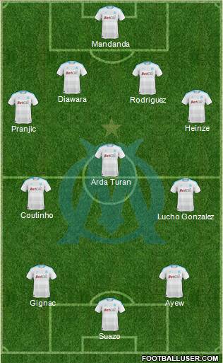 Olympique de Marseille Formation 2011