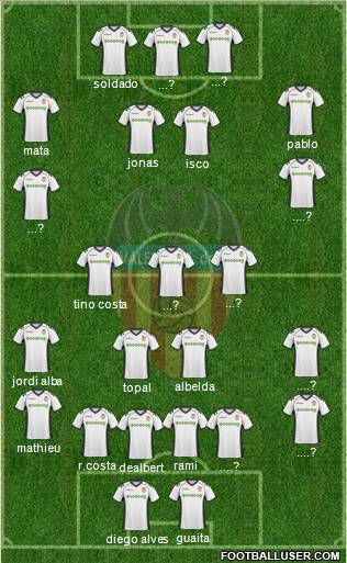 Valencia C.F., S.A.D. Formation 2011