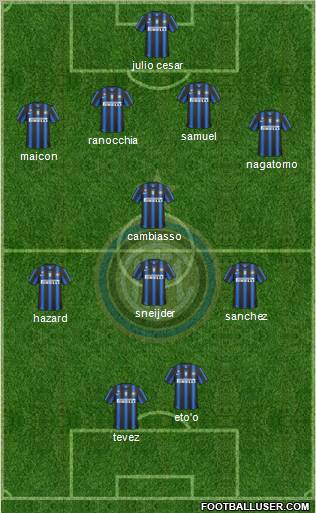 F.C. Internazionale Formation 2011