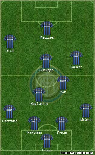 F.C. Internazionale Formation 2011