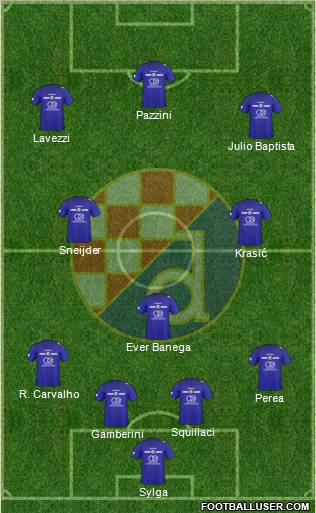 NK Dinamo Formation 2011