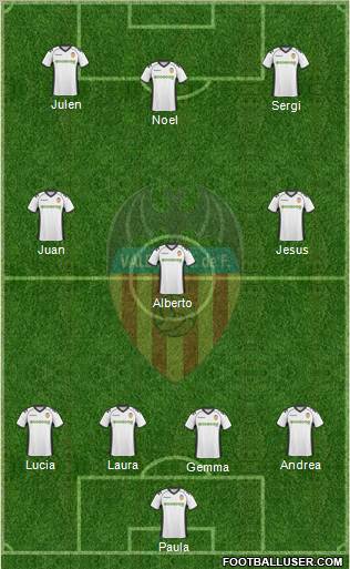 Valencia C.F., S.A.D. Formation 2011