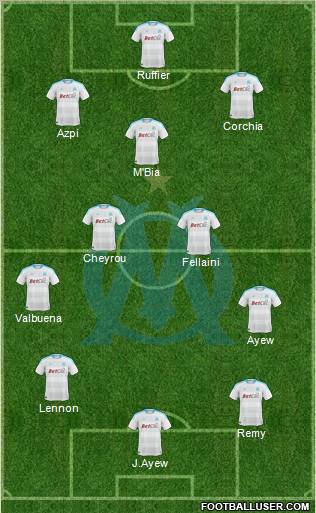 Olympique de Marseille Formation 2011