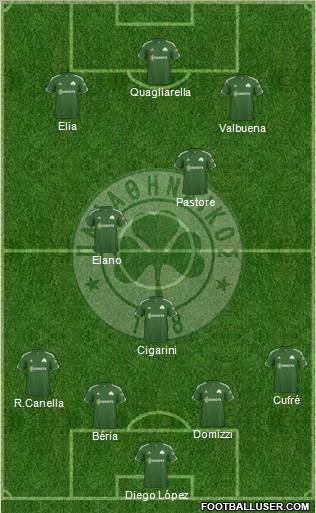 Panathinaikos AO Formation 2011