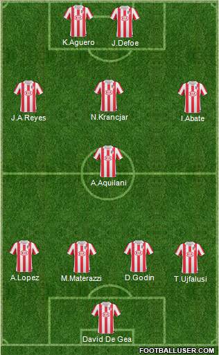 Atlético Madrid B Formation 2011