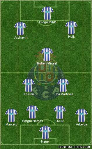 Futebol Clube do Porto - SAD Formation 2011