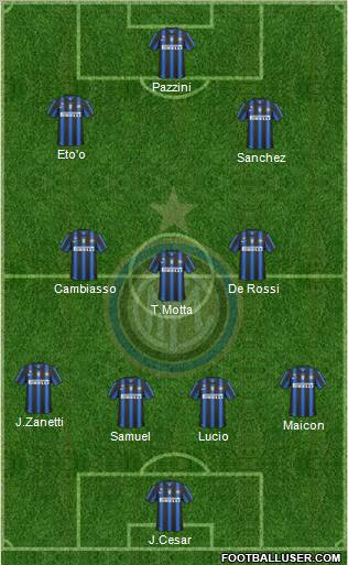 F.C. Internazionale Formation 2011