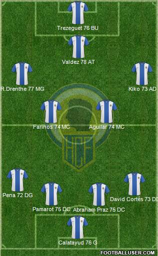 Hércules C.F., S.A.D. Formation 2011