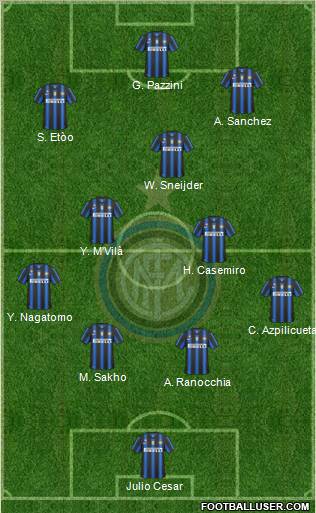 F.C. Internazionale Formation 2011