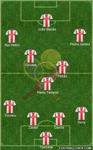 Leixões Sport Clube - SAD Formation 2011