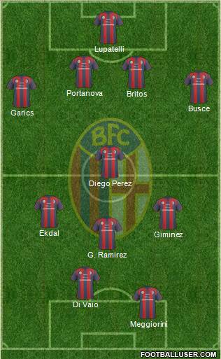 Bologna Formation 2011