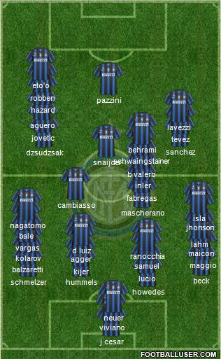 F.C. Internazionale Formation 2011