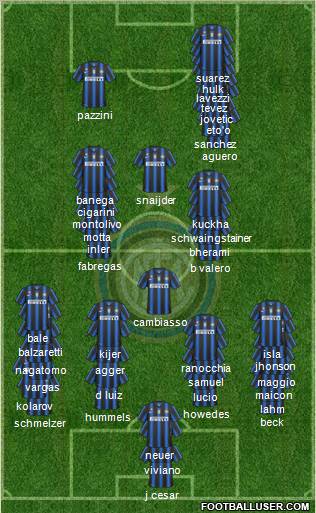 F.C. Internazionale Formation 2011