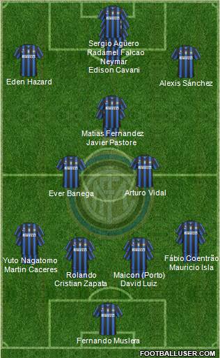 F.C. Internazionale Formation 2011