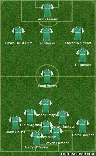 Hibernian Formation 2011