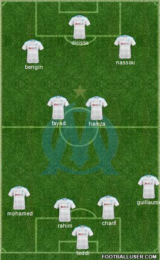 Olympique de Marseille Formation 2011