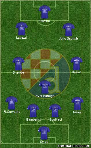 NK Dinamo Formation 2011