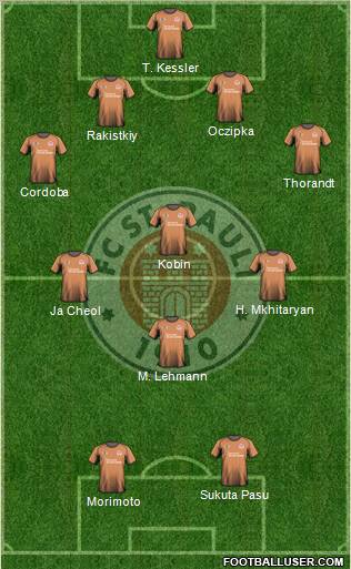 FC St. Pauli Formation 2011