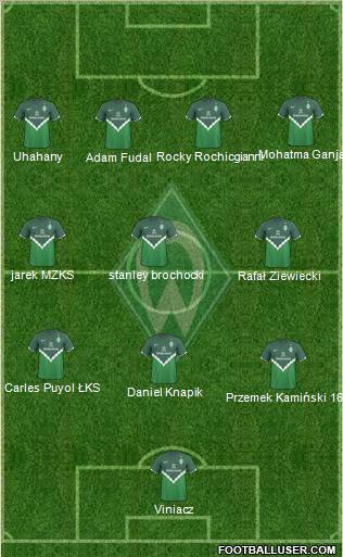 Werder Bremen Formation 2011