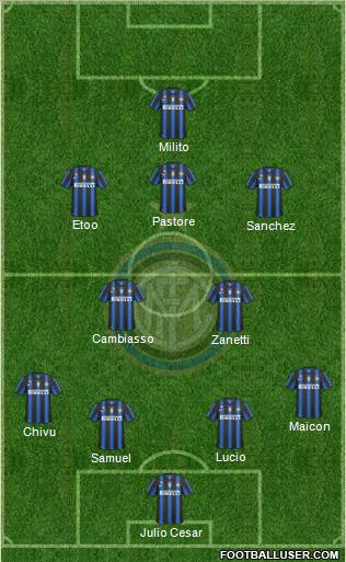 F.C. Internazionale Formation 2011