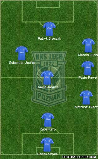 Lech Poznan Formation 2011