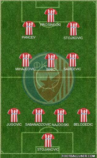 FC Red Star Belgrade Formation 2011