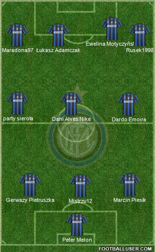 F.C. Internazionale Formation 2011