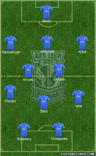 Lech Poznan Formation 2011