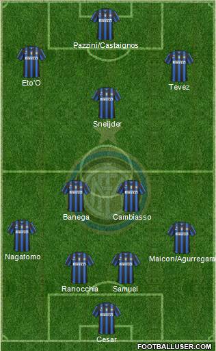 F.C. Internazionale Formation 2011