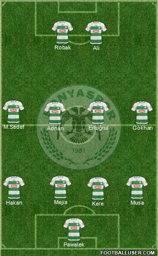 Konyaspor Formation 2011